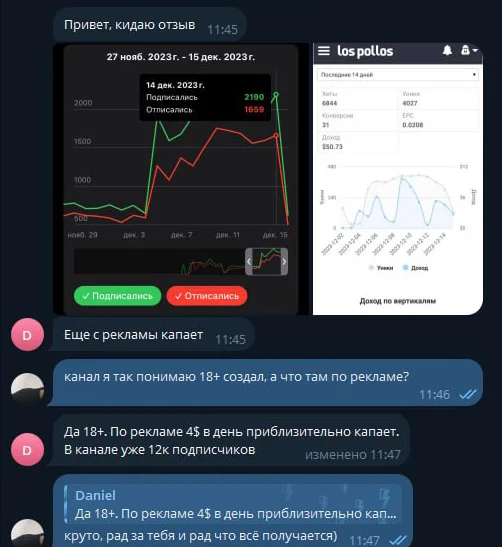 рост подписчиков